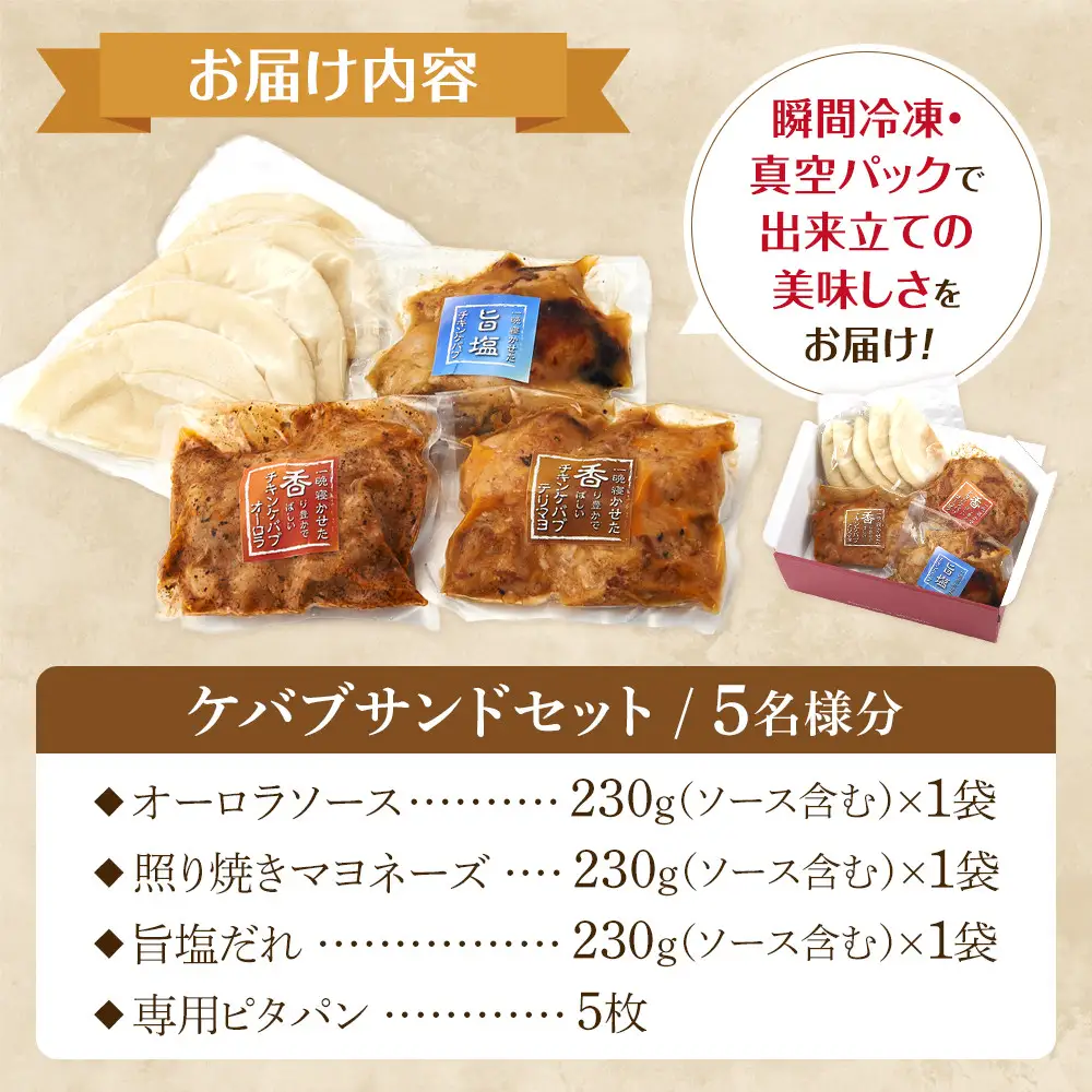 ケバブサンド セット 約5名分 ケバブチキンステーキ 230g×3食 ピタパン×5枚 肉料理 鶏肉 温めるだけ 惣菜 お手軽 簡単 ギフト 贈り物 ホームパーティー