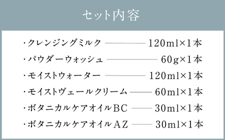 サプミーレ フェイスフルラインセット