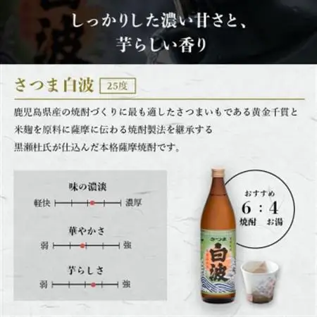【母の日】枕崎の定番焼酎 飲み比べセット A6-126M_酒・アルコール 芋焼酎 焼酎 _【配送不可地域：離島】【1493483】