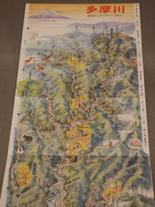 多摩川散策絵図