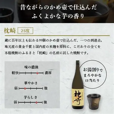 【父の日】かめ壺仕込み 薩摩焼酎「枕崎」 A6-124F_酒・アルコール 芋焼酎 焼酎 _【配送不可地域：離島】【1493449】