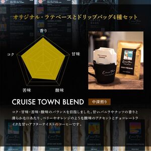 定期便 隔月 2回【茅ヶ崎のスペシャルティコーヒー専門ロースター】CRUISE TOWN COFFEE ROASTERS オリジナル・ラテベースとドリップバッグ4種セット 飲料 コーヒー豆 ナッツの香り 優しい酸味 コク 