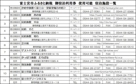 0100-16-01　富士宮市　宿泊施設利用券（寄附額100,000円コース）