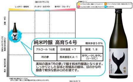 酔鯨 純米吟醸 高育54号 720ml 2本セット 1440ml すいげい 酒 お酒 地酒 日本酒 アルコール 度数 16度 おさけ 食中酒 和食 洋食 淡麗 辛口 軽やか【株式会社とさもん】 [BQAE076]