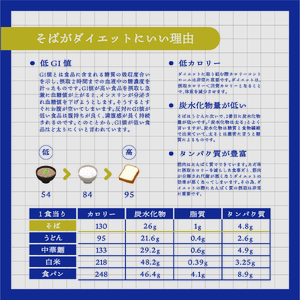 北海道雄武町産　韃靼そば乾麺10束セット　(5割乾麺5束、3割乾麺5束)【04123】
