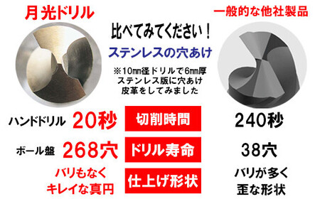月光ドリル ６角軸ブリスターパック【ドリル DIY 穴あけ ステンレス 切削工具 工具 ドリルビット 特許 長寿命 高品質 ビック ツール Bic tool 鳥取県 日吉津村】