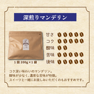 コーヒー 定期便 200g × 3回 【 粉 】 (坊っちゃん珈琲深煎りマンデリン) 自家焙煎 コーヒー 坊っちゃん珈琲 新鮮 愛媛県 松山市【CK016_ground】