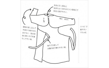 静電気防止プラスチックガウン【サンプラガウン】10枚×6箱(60枚)【 栃木県 那須塩原市 】 ns085-004