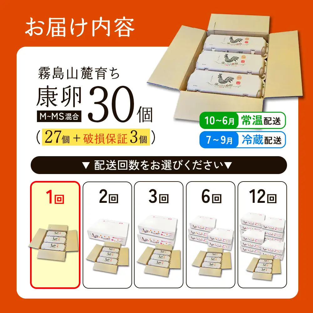 卵 霧島山麓育ち こだわり卵 康卵 計 30個（27個 + 割れ保証 3個）たまご 玉子 卵焼き 玉子焼き たまご焼き 生卵 鶏卵 たまごかけごはん 国産 九州産 宮崎県産 送料無料
