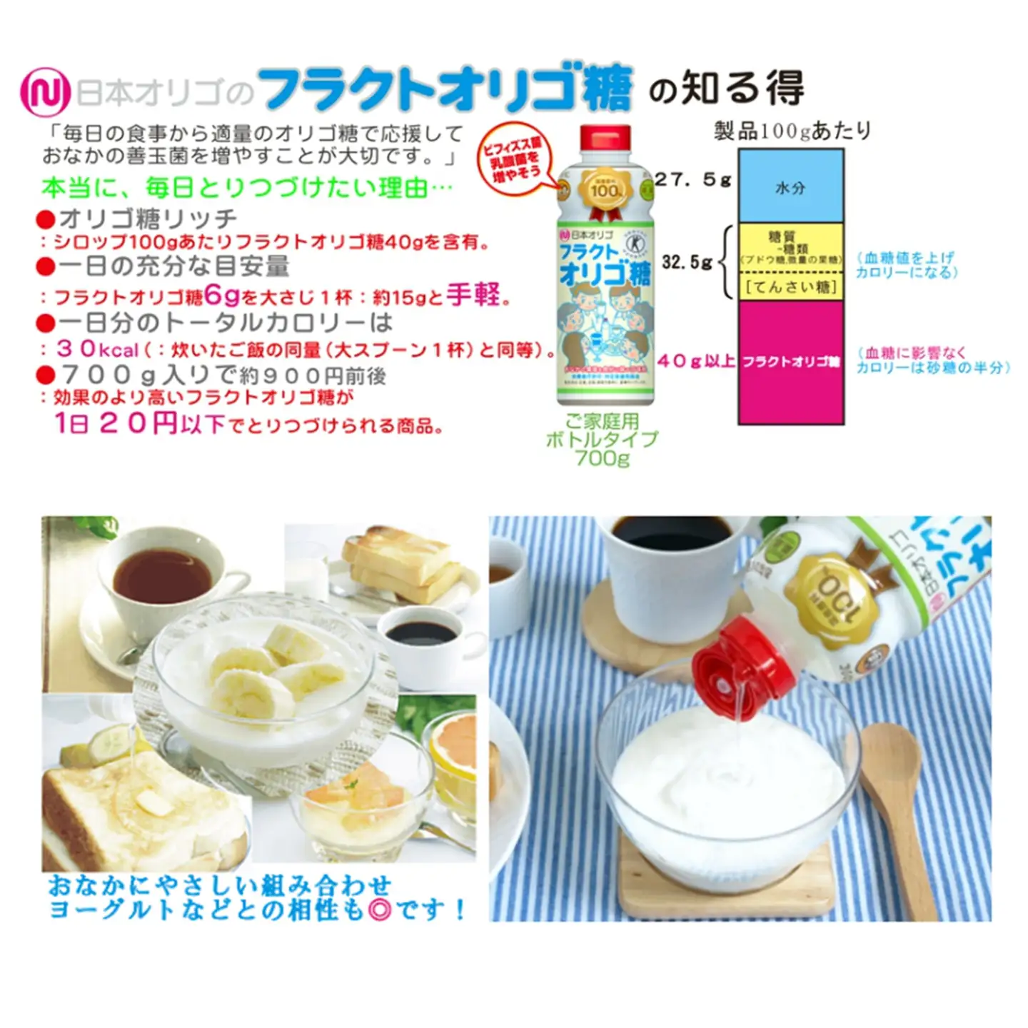 日本オリゴのフラクトオリゴ糖(トクホ)700g×4本