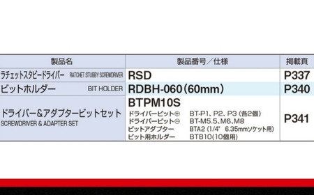 TONE トネ ラチェットスタビードライバーセット RSD10S　15001-30025152｜工具 整備士 自動車 バイク DIY 日本製 メンテナンス
