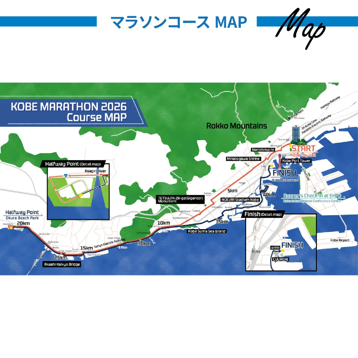 神戸マラソン2026優先出走権（当日ランナー受付も可能） / 神戸マラソン