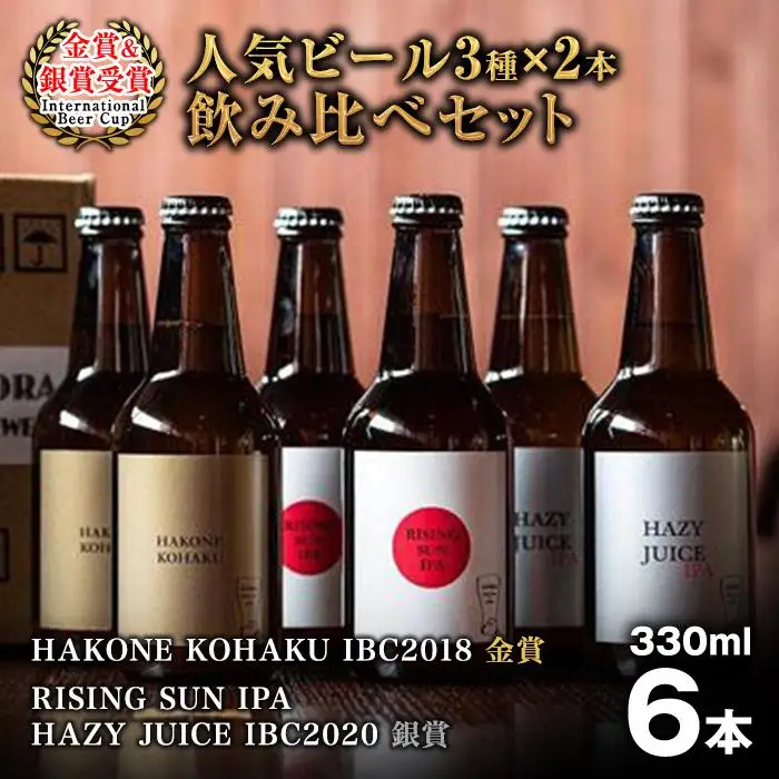 GORA BREWERY〈International Beer Cup 金賞＆銀賞受賞〉人気ビール3種詰め合わせ［ビールビール］