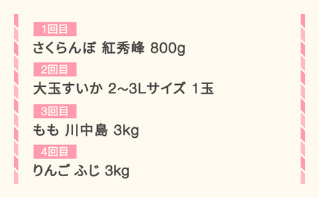 【先行予約】全4回フルーツ定期便 2026年産 em-ft4xx