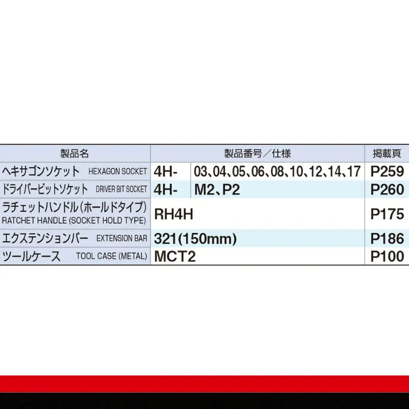 TONE トネ ヘキサゴンソケットレンチセット 400M 15001-30025167｜工具 整備士 自動車 バイク DIY メンテナンス
