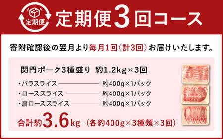 【3ヶ月定期便】関門ポーク 3種盛り 約1.2kg