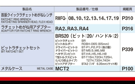 TONE トネ 首振クイックラチェットめがねレンチビットセット ( RMFQ700BR ) 15001-30025172