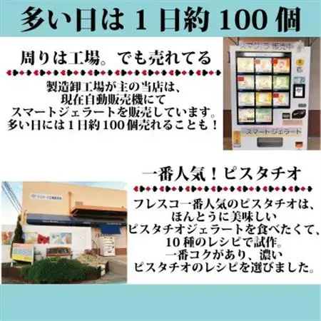 ブロンテ産ピスタチオ＆知多ミルクジェラート8個セット【配送不可地域：離島】【1460825】
