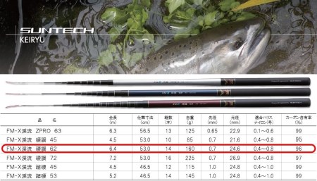 【日本製・渓流竿】サンテック FM-X 渓流 硬調 62 92-3