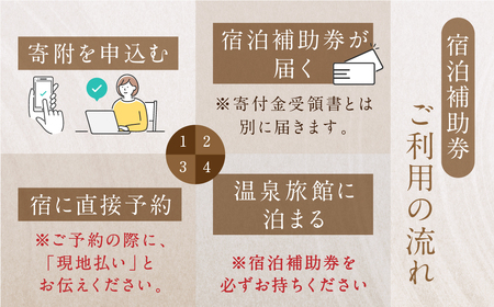 湯屋温泉 【奥田屋】宿泊補助券（3,000円分）【a028-1】