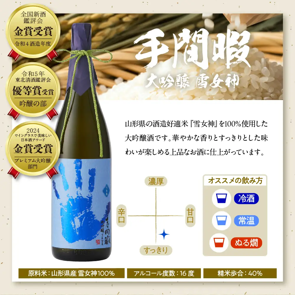 六歌仙 手間暇 大吟醸 【 雪女神 】 720ml 酒 大吟醸