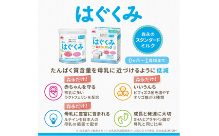 森永はぐくみ大缶（800ｇ）８缶入り HAM002 | ミルク ミルク缶 赤ちゃんミルク 栄養ミルク はぐくみミルク 森永ミルク 森永
