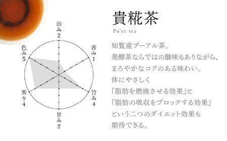 【 5営業日以内に発送 】 日本茶専門店 【 貴茶 － TAKACHA 】 貴糀茶 ティーバッグ K068-024 スピード配送 最短 すぐ届く お急ぎ