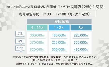 【SPA直入 貸切】 2輪 平日 1時間 （1・2月） コース専有貸切 申込証 【一般利用可能】 