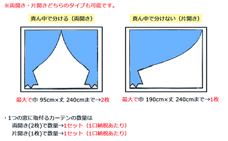 オーダーカーテン　ウィリアムモリス「いちご泥棒　赤」　サイズ：巾190㎝×丈240㎝ / オーダー カーテン 新生活 模様替え インテリア 1枚 レッド おしゃれ シンプル 重厚感【cbi917-berr-r】