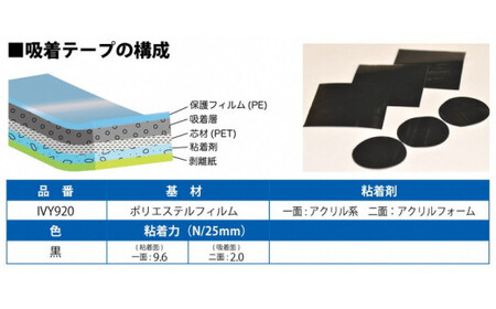 貼ってはがして使える吸着テープ12シート入り｜吸収 ズレ防止 飛び散り防止 固定
※片面が吸盤のように使用できる不思議なテープです。
※着日指定不可