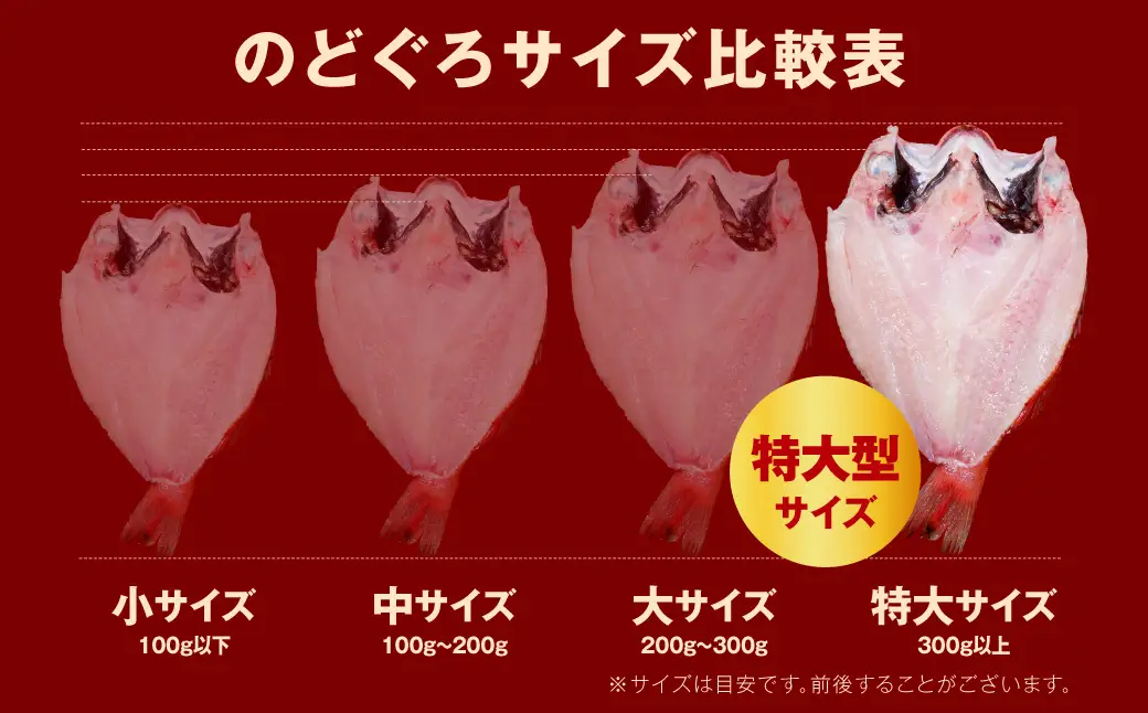 のどぐろ一夜干し個包装1枚 「超希少サイズ・特大型300g超重量」産地直送 干物 魚 一夜干し 人気 大きい 天然 ボリューム ノドグロ 【005_0130】