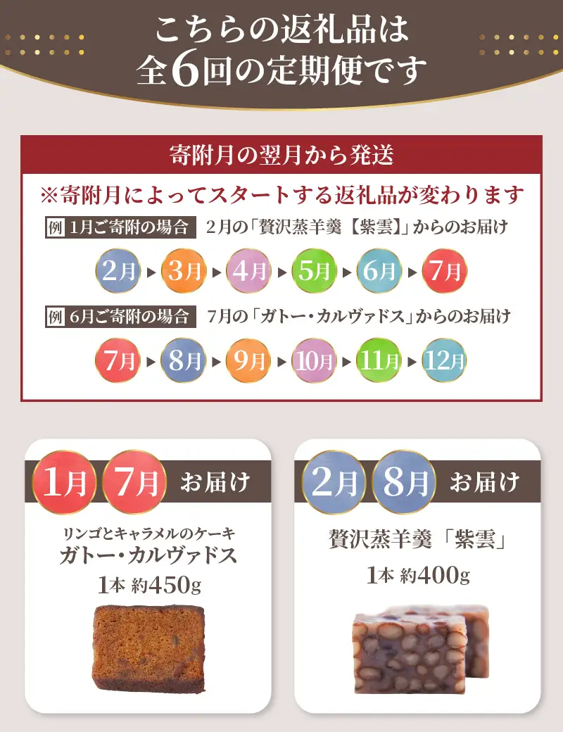 【定期便全6回】皇室献上菓匠舗 三省堂 贅沢和菓子定期便 6ヶ月 羊羹 フィナンシェ 桃 ゆめ 栗羊羹 洋酒ケーキ 本格和菓子（VYD）F1-930