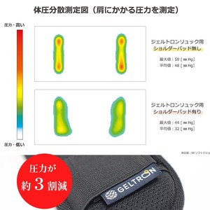 ジェルトロン リュック用 ショルダー パッド  重さ軽減 痛み軽減 洗える ウォッシャブル パッド ビジネスバッグ バッグ リュック リュックサック ショルダーバッグ クーラーボックス マタニティ 抱っこ紐 アウトドア 肩こり 重さ 痛み 軽減 ギフト プレゼント 贈答 贈答用 おすすめ 京都 舞鶴