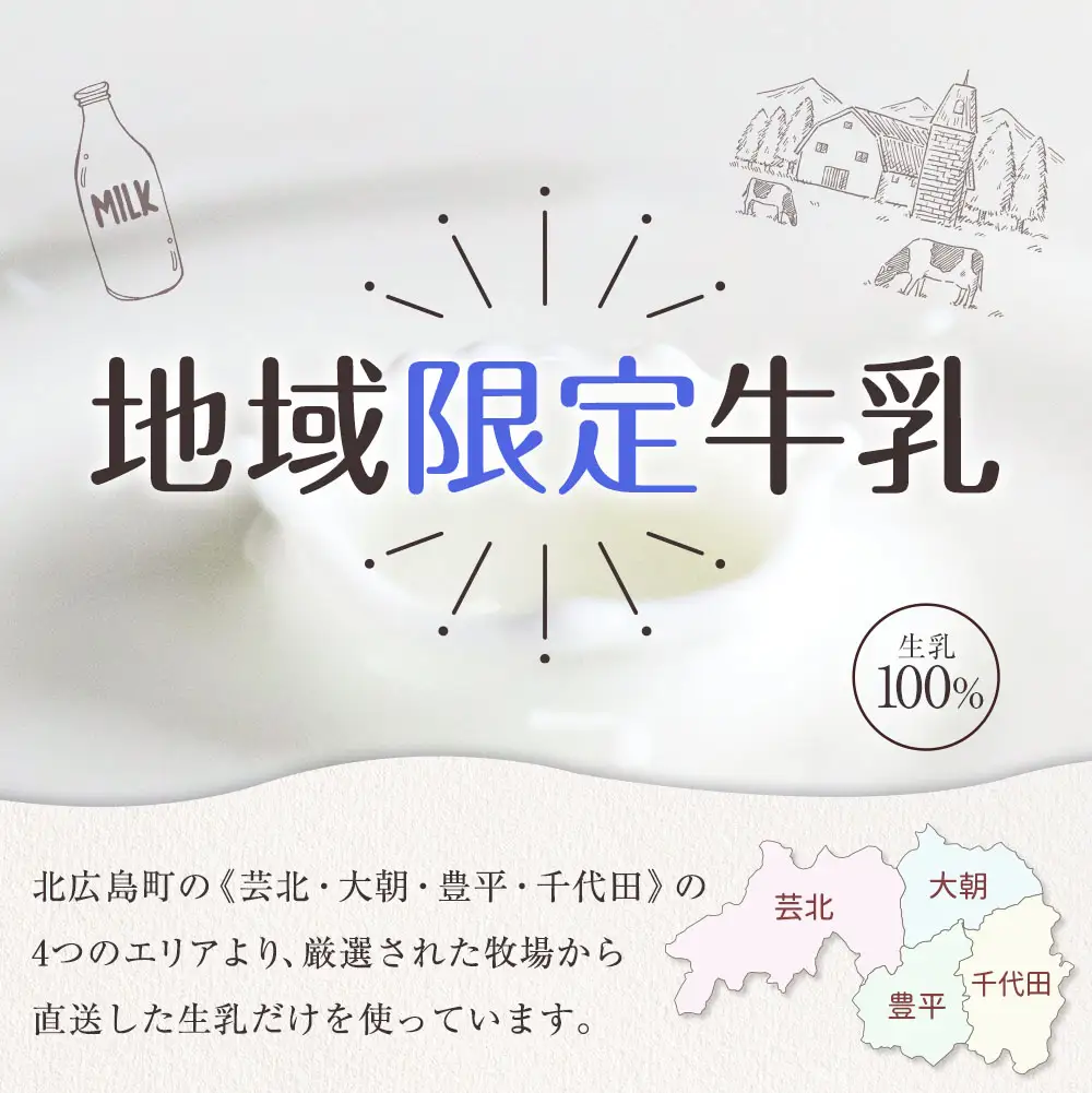 牛乳 生乳100% 広島 「県北搾り」 成分無調整 1L×2本 200ml×4本 合計6本セット_GE007_005