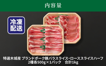 特選木城産 豚バラ・ロースハーフスライス 各500g _K56_0020_2