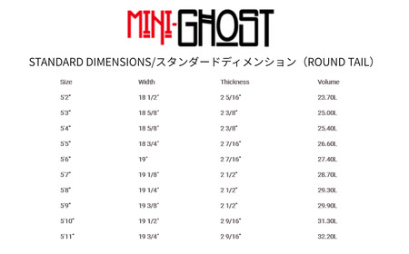 PYZEL SURFBOARDS MINI GHOST Rund Pin Tail 3FIN FUTURES パイゼル サーフボード サーフィン 江の島 江ノ島