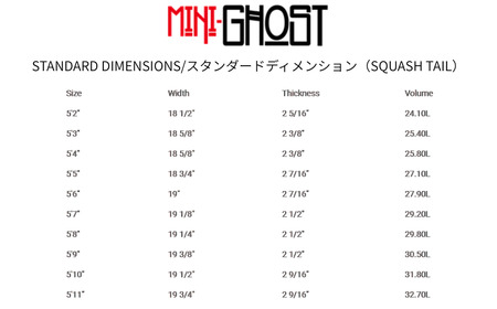 PYZEL SURFBOARDS MINI GHOST Squash Tail 3FIN FUTURES パイゼル サーフボード サーフィン 江の島 江ノ島