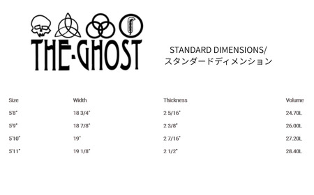 PYZEL SURFBOARDS THE GHOST 3FIN FUTURES パイゼル サーフボード サーフィン