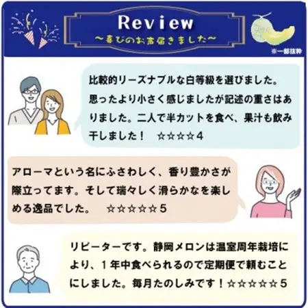 【毎月定期便】アローマメロン1玉(約1.0kg以上/玉) 【静岡高級マスクメロン】全12回_メロン 高級 定期便_【配送不可地域：離島・北海道・沖縄県】【4051491】
