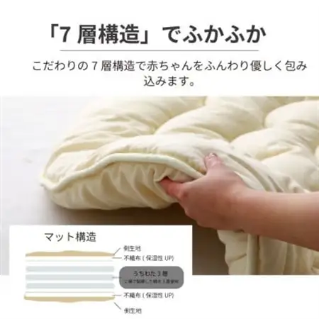 日本製直径110cmプレイマットラウンドマット花キルトダブルガーゼ生成り_雑貨・日用品  家具・インテリア _【1480805】