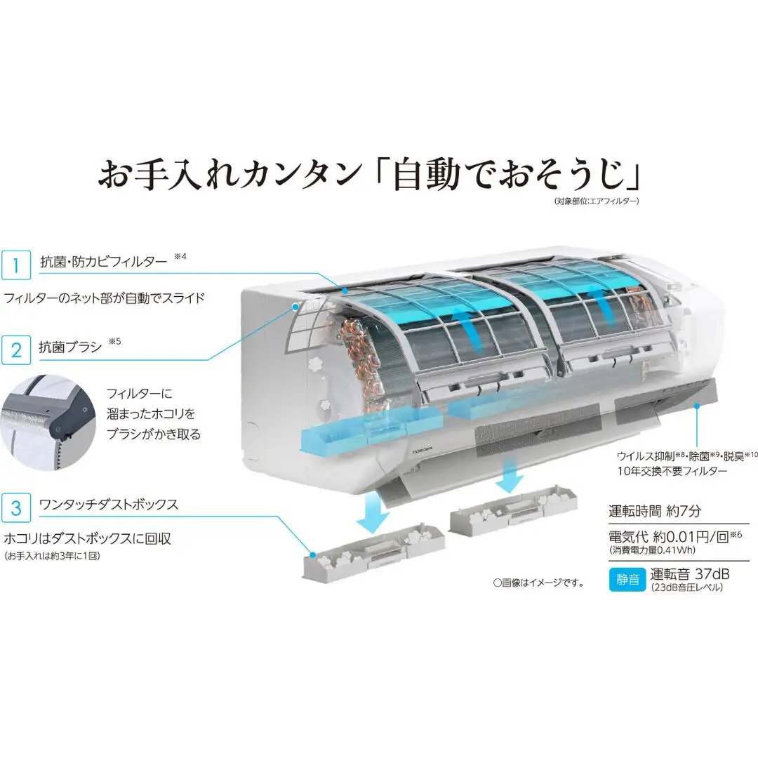[コロナ] セパレートエアコン 本体のみ(工事別) 10畳用 エアコン 単相100V リララSPシリーズ CSH-SP28AR クーラー 冷房暖房 家電