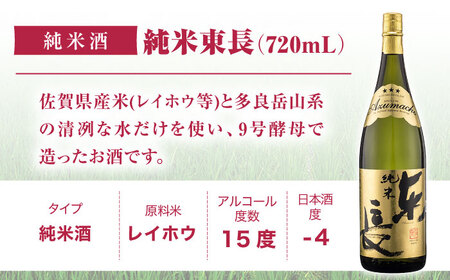 【定期便】 日本酒 純米東長 NAH096 日本酒 全6回
