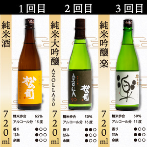 定期便 日本酒 松の司 8本 ( 1種類 × 8回 ) 720ml 「純米酒」「AZOLLA50」「楽」「陶酔」「純米吟醸」「竜王山田錦」「限定純米酒」「黒」金賞 受賞酒造
