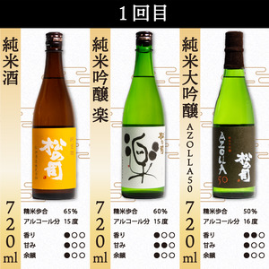 定期便 日本酒 松の司 12本 ( 3種類 × 4回 ) 720ml 1本お任せ 純米吟醸 「楽」 「AZOLLA50」 「生もと純米酒」 「陶酔」 「純米酒」 「竜王山田錦」 「みずき」 「黒」 「限定純米酒」 「純米吟醸」 「Ultimus」金賞 受賞酒造 