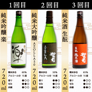 定期便 日本酒 松の司 12本 ( 1種類 × 12回 ) 720ml 1本お任せ 「楽」「AZOLLA50」「生もと純米酒」「陶酔」「純米酒」「竜王山田錦」「みずき」「黒」「限定純米酒」「純米吟醸」「Ultimus」 金賞 受賞酒造