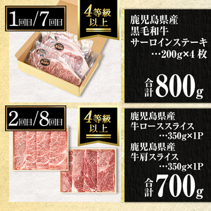 isa585 【定期便12回】満足贅沢 牛肉定期便(合計10.4kg) 肉 牛肉 霜降り すきやき しゃぶしゃぶ 牛しゃぶ サーロイン リブロース ステーキ 冷凍 ロース カタロース コンシェルジュ 【サンキョーミート株式会社】