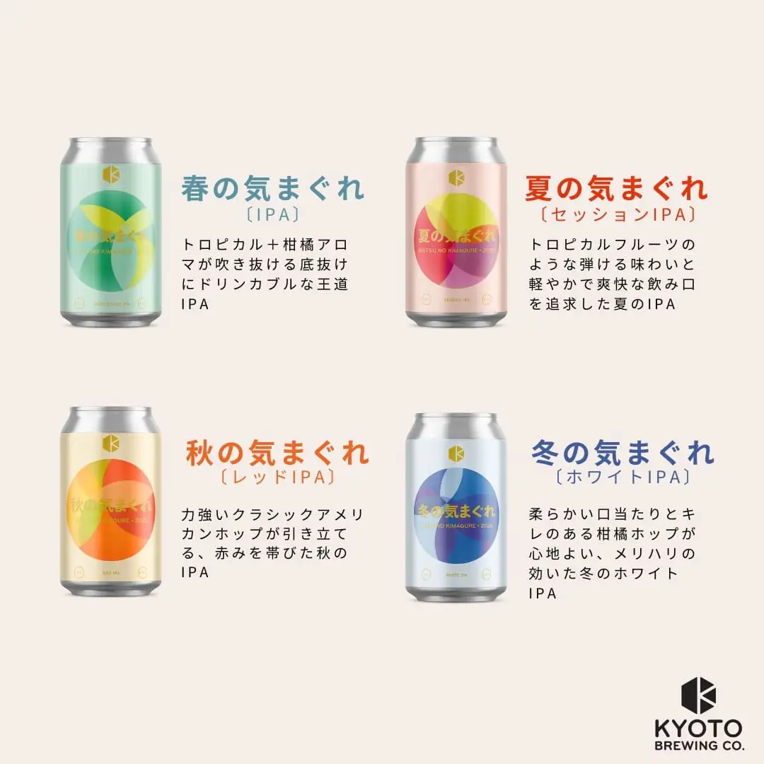京都発のクラフトビール！気まぐれ 6本セット ｜地ビール  ベルギー×アメリカスタイル 人気