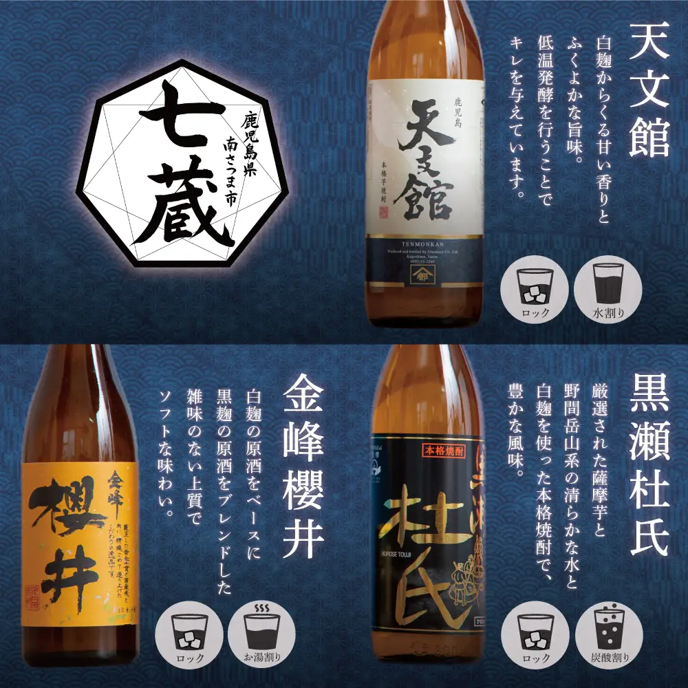【ふるさと納税限定】焼酎杜氏発祥の地 南さつま七蔵の本格芋焼酎代表銘柄7本セット 鹿児島 本格焼酎 芋焼酎 25% 720ml 900ml 米麹 さつまいも 飲み比べ ロック 水割り お湯割り ハイボール お酒 厳選 希少 限定