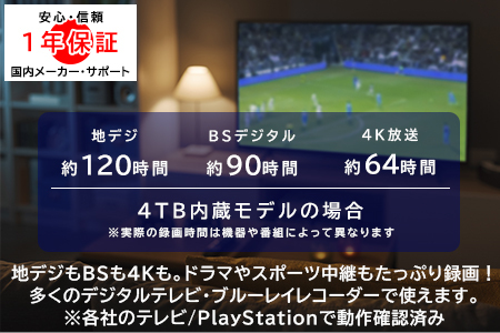 【059-05】ロジテック HDD 1TB USB3.1(Gen1) / USB3.0 国産 TV録画 省エネ静音 外付け ハードディスク テレビ 3.5インチ 4K録画 PS4/PS4 Pro対応【LHD-ENA010U3WS】