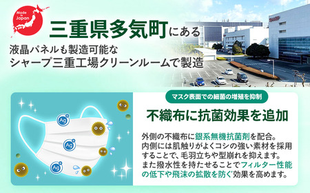 シャープ製 抗菌タイプ 不織布マスク ふつう 30枚入×12箱 国産 マスク